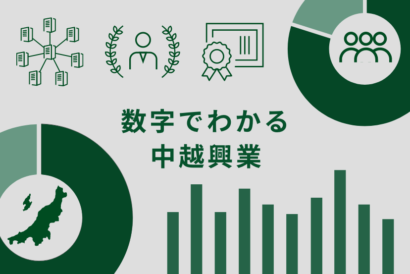 数字でわかる中越興業